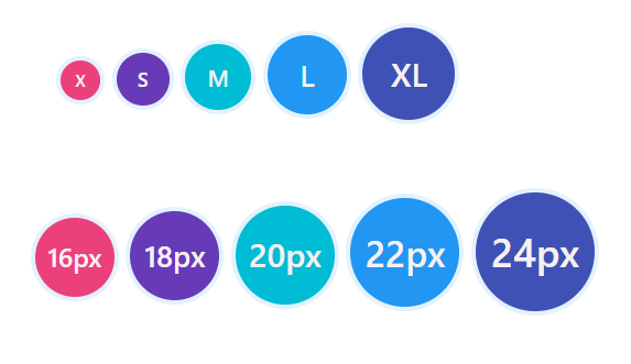 Angular Avatar UI customization.