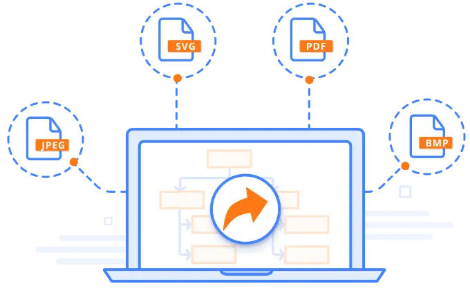 Export the diagram to different formats using Angular Diagram component