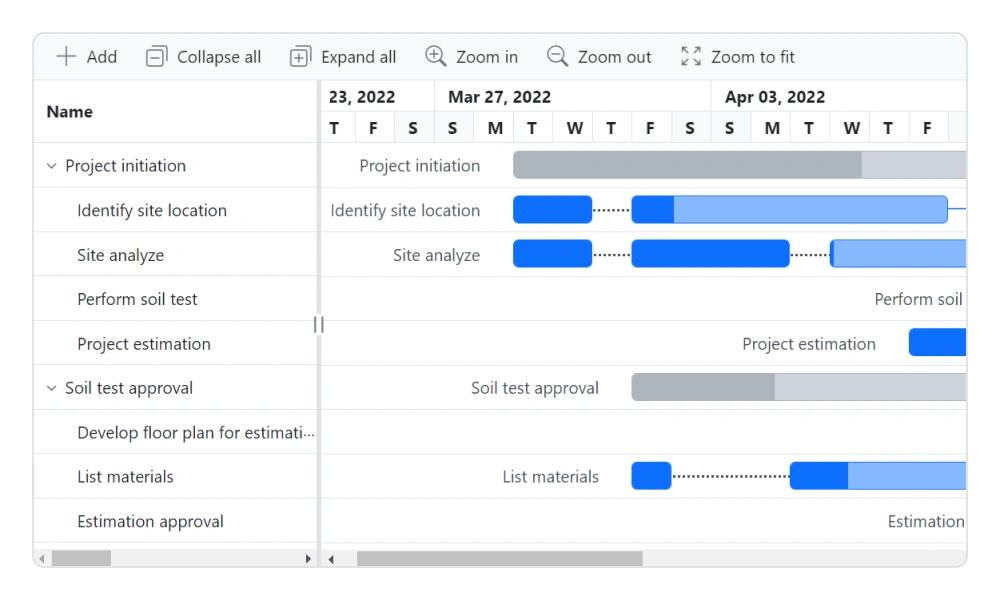 Split and merge tasks in Angular Gantt Chart.