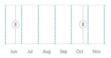 Angular Range Selector gridlines