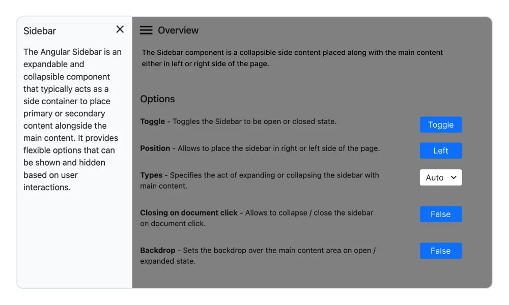 Angular Sidebar backdrop.