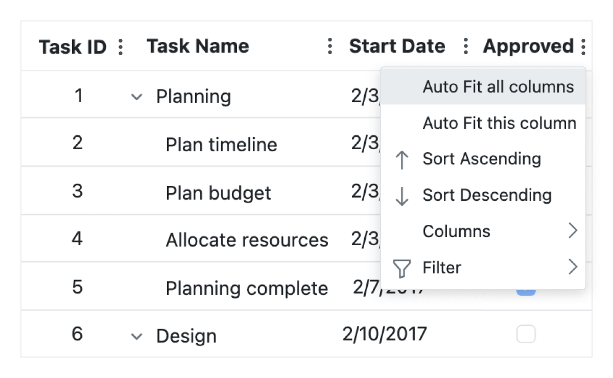 Personnalisation des colonnes dans Angular Tree Grid.