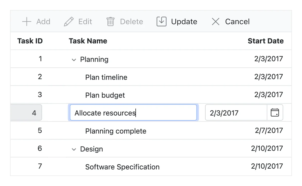 Angular TreeGrid Editing.