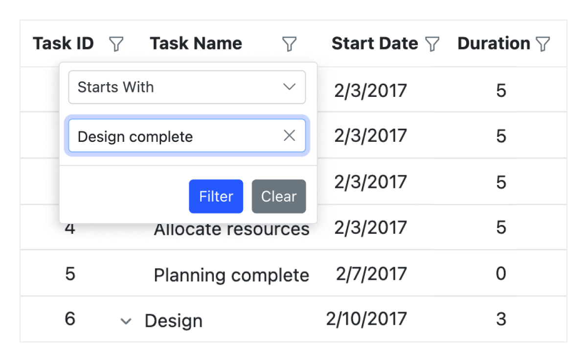 Filtrage dans Angular Tree Grid.