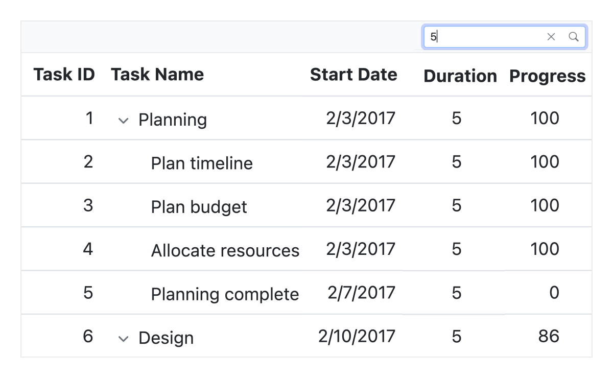 Recherche dans Angular Tree Grid.