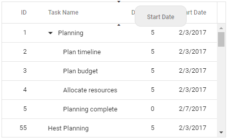 Reorder columns in Angular Tree Grid.