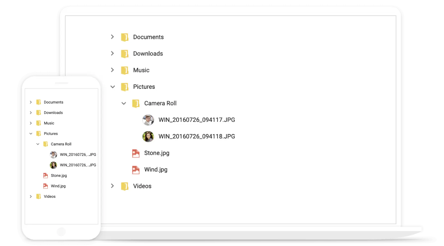 Tree View in Angular.