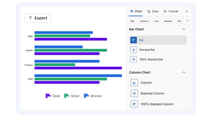 Blazor Chart Wizard banner.