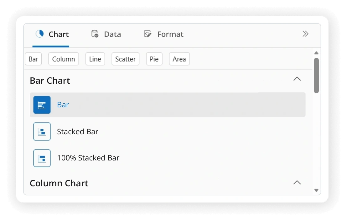 Chart, data, and format options