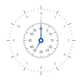 Blazor Circular Gauge rendered with multiple axes
