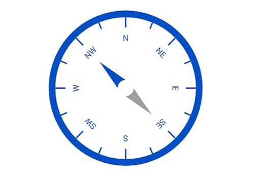 Blazor Circular Gauge rendered with multiple needle pointers