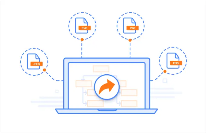 Export the diagram to different image formats using Blazor Diagram.