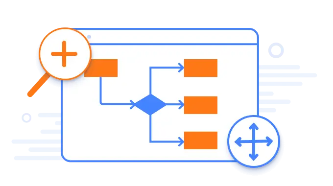 Zooming in and out in Blazor Diagram component.