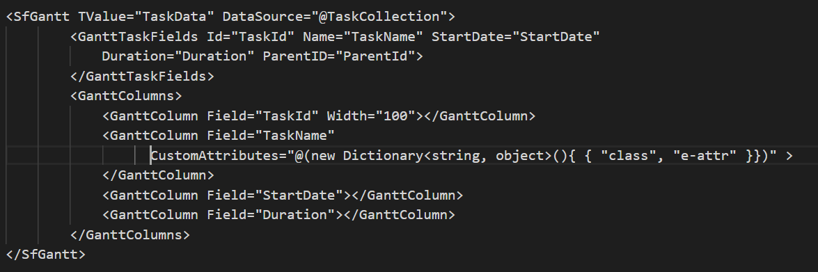 Cell Attributes in Blazor Gantt Chart.