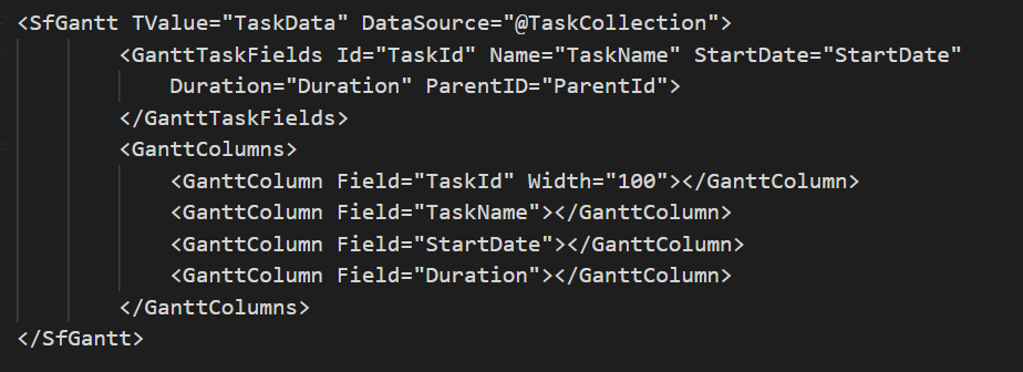 Define Columns in Blazor Gantt Chart.
