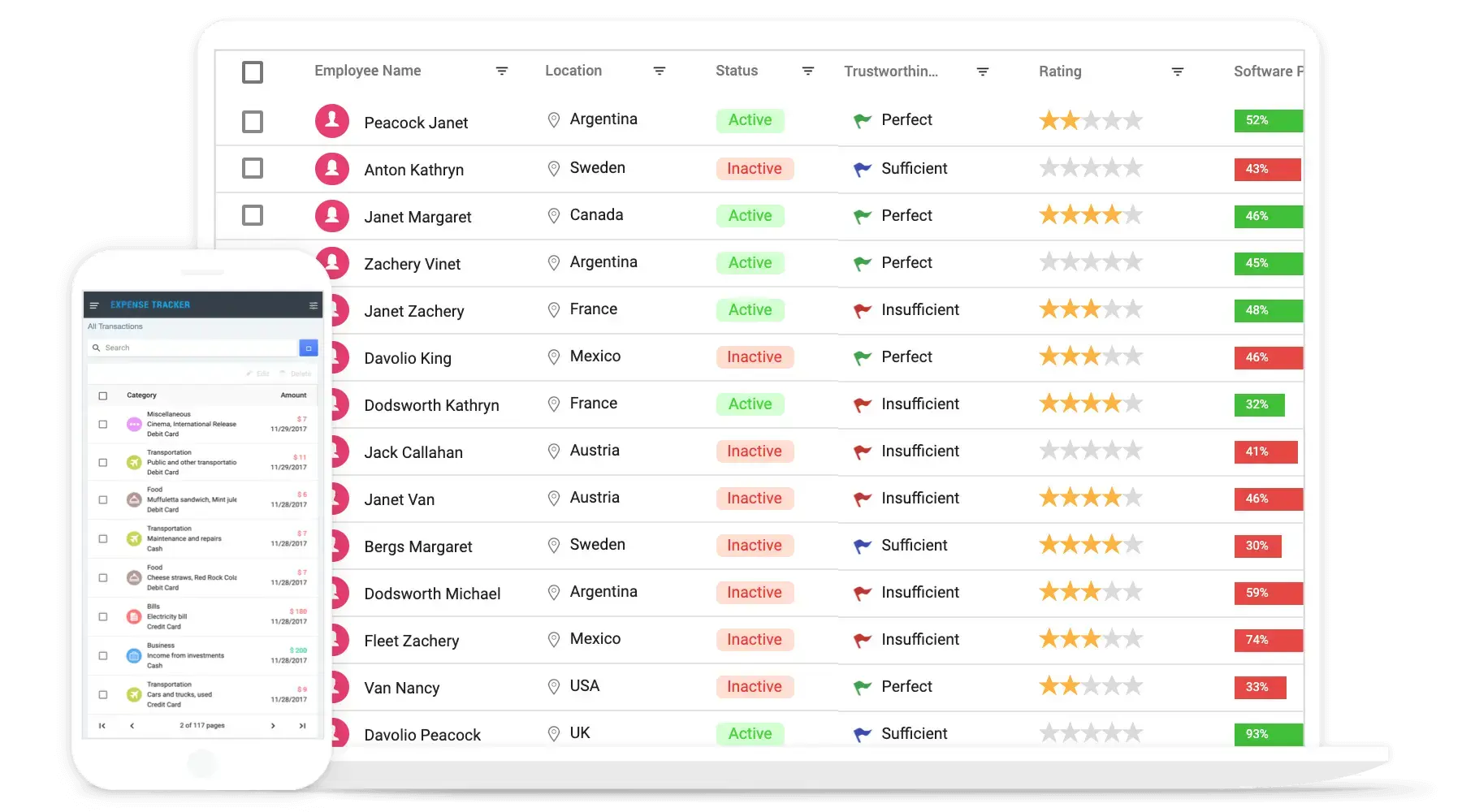 Blazor DataGrid banner.