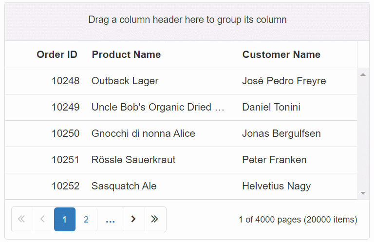 Blazor Data Grid with Lazy Load Grouping
