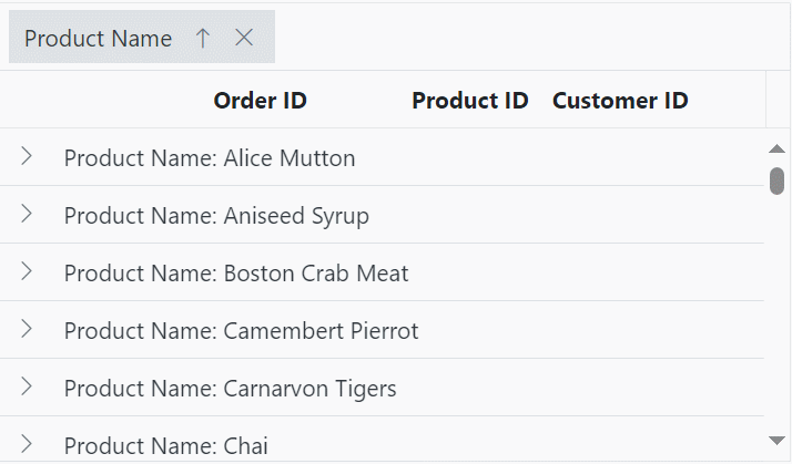 Blazor Data Grid lazy load grouping with virtual scrolling