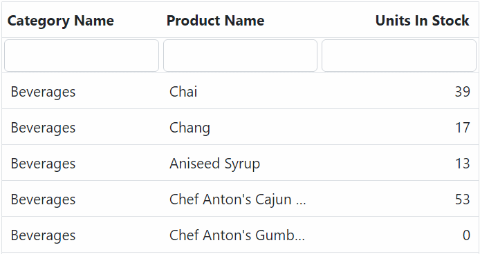Blazor Data Grid filter rows using filter operators.