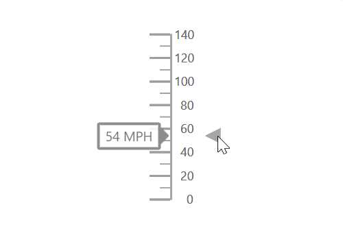 Blazor Linear Gauge tooltip.
