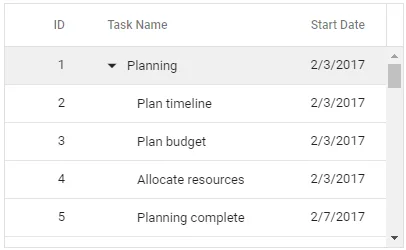 Remote data binding in Blazor TreeGrid.