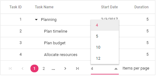 Blazor TreeGrid Paging change the page size using a dropdown.