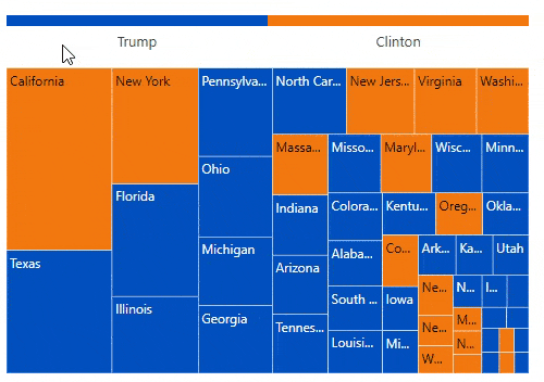 A particular shape is selected in the rendered Blazor TreeMap.