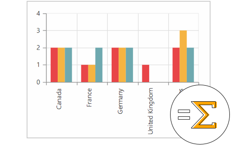 Summaries in ASP.NET Web Forms pivot chart control