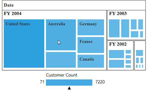 Interactive legend support in ASP NET Web Forms pivot treemap control