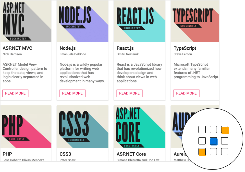 ASP.NET Core card-built tile view design