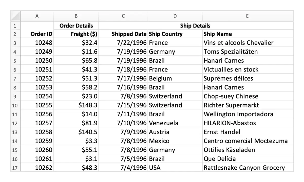 Exporting with stacked header in ASP.NET Core Data Grid.