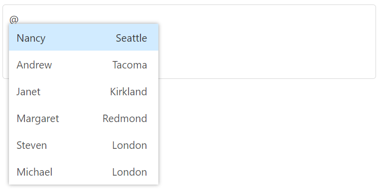 ASP.NET CORE Mention item template