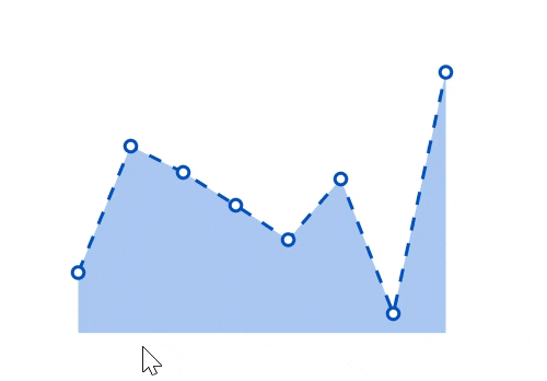 Displays a tooltip on moving mouse over the data points in ASP.NET CORE sparkline charts.