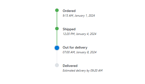 ASP.NET Core Timeline control