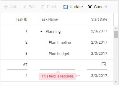 ASP.NET Core Tree Grid with Validation.