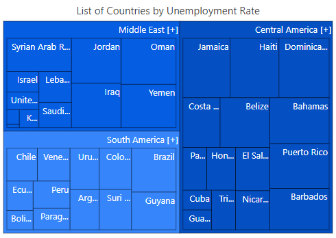 ASP.NET CORE TreeMap is rendered with right-to-left format