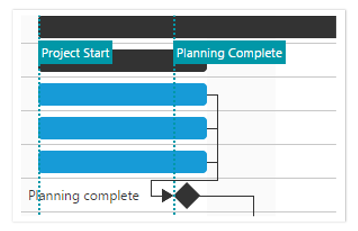 Strip line support for highlighted events.