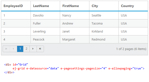 Shown a grid with two-way binding