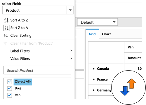 sorting in ASP.NET Core Pivot and OLAP browser