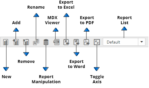 Toolbar support in ASP.NET Core Pivot and OLAP browser