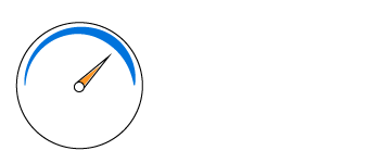 Key Performance Indicators, aka KPI support in ASP NET Core pivot grid control