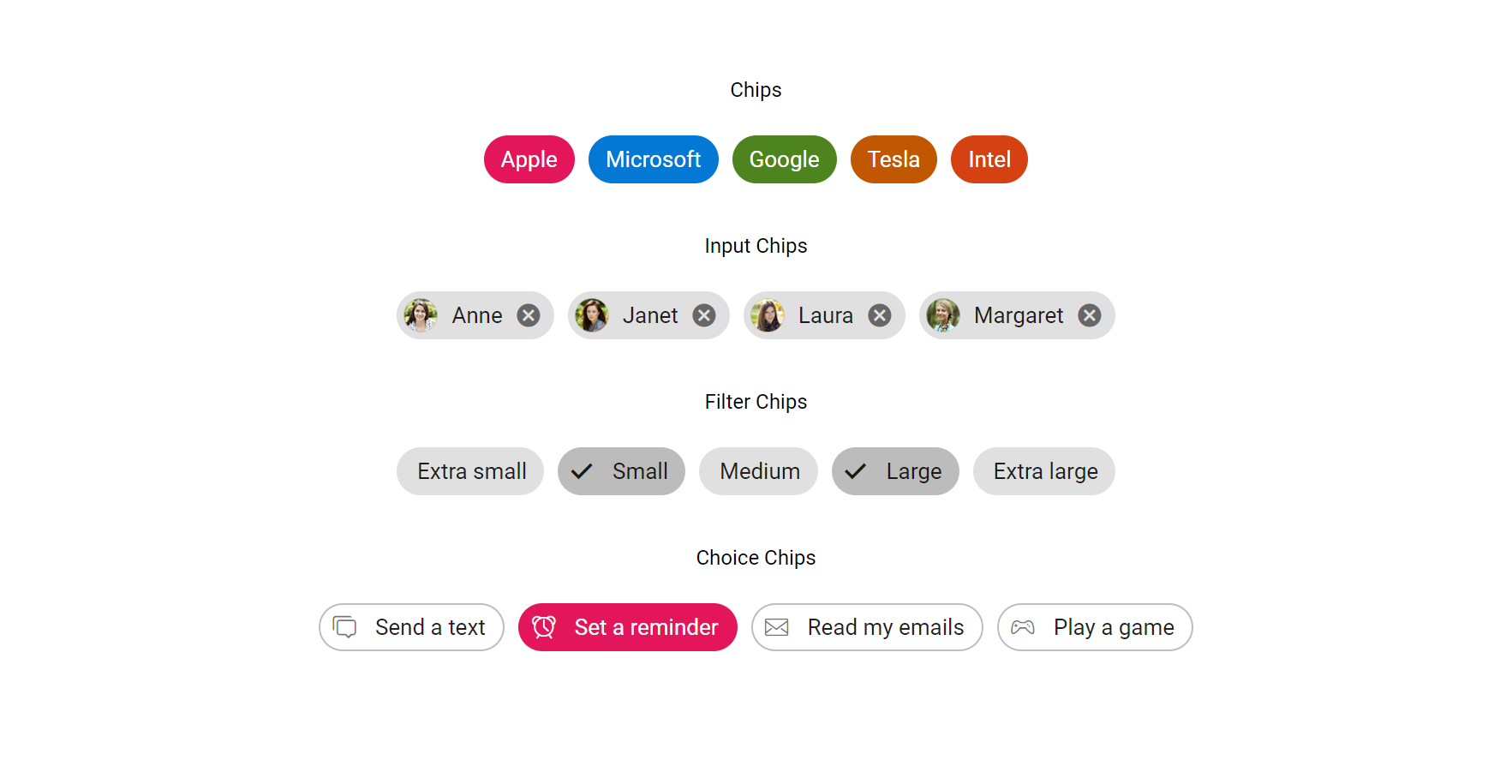 ASP.NET MVC Action Chips