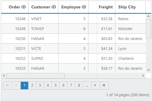 Shown a grid when resizing a column