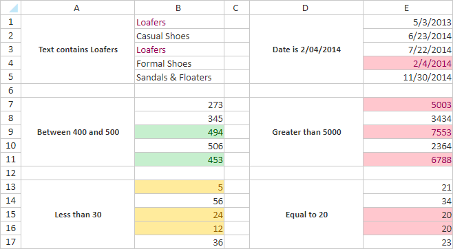 Conditional Formatting in Spreadsheet