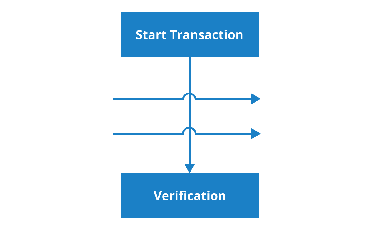 Connector line jump behavior in ASP.NET MVC Diagram control