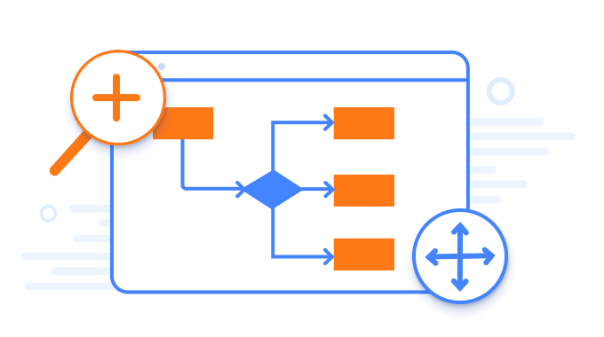 View a large diagram closely or farther away by zooming in and out in ASP.NET MVC Diagram control