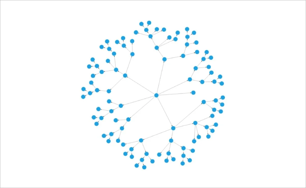 Build Radial tree layout using Blazor Diagram component.