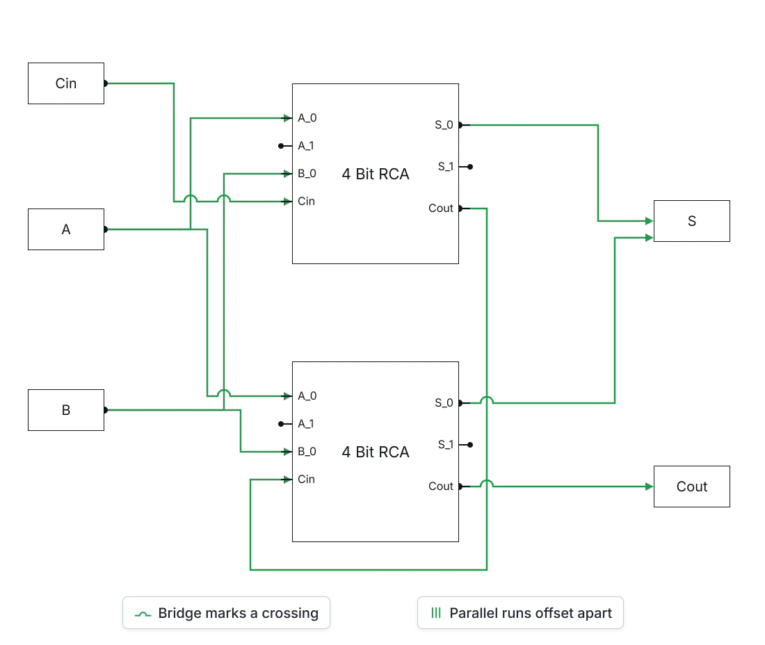 Two connectors crossing paths, with a small arc bridging one line over the other
