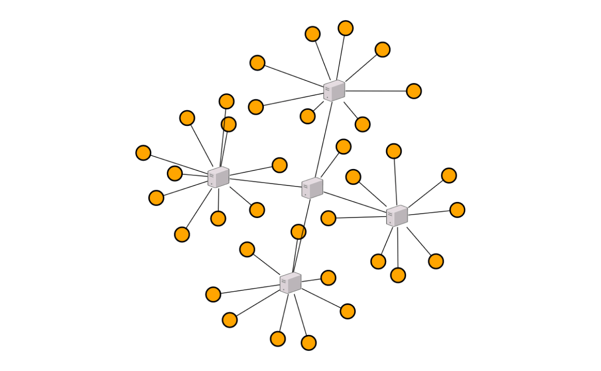 Build symmetric layout using JavaScript Diagram library.