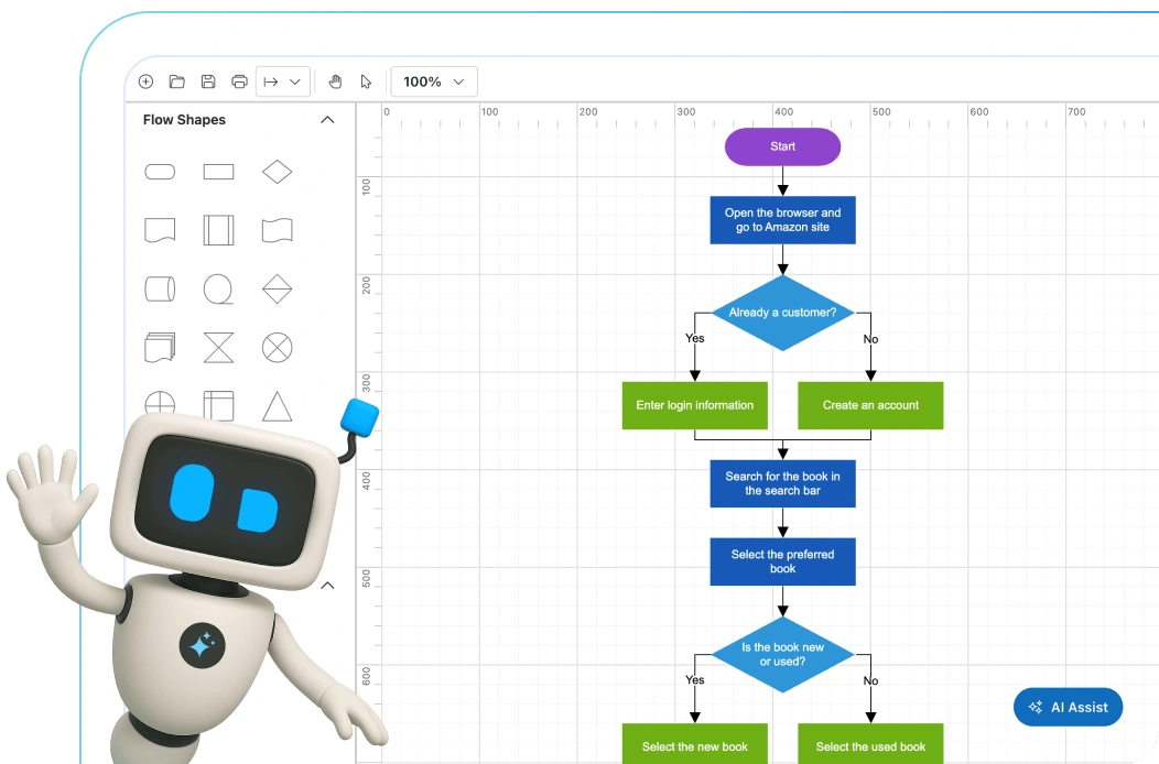 AI搭載のJavaScript Diagramコンポーネント。